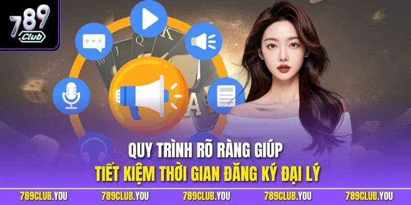 Quy trình rõ ràng giúp tiết kiệm thời gian đăng ký đại lý